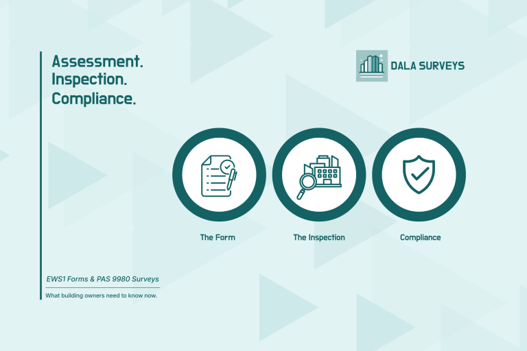 DALA EWS1 Insights Featured Images (1)